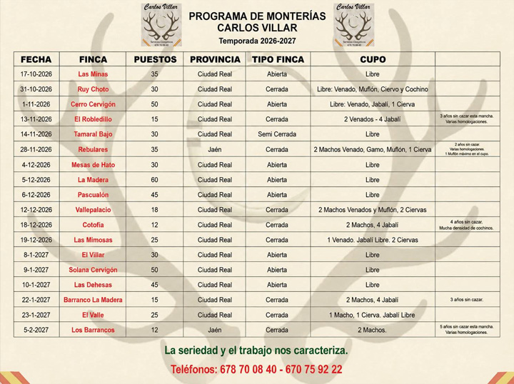 Programa Monterias carlos villar